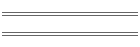 Juin/Juillet