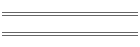 Tarifs et Dispos